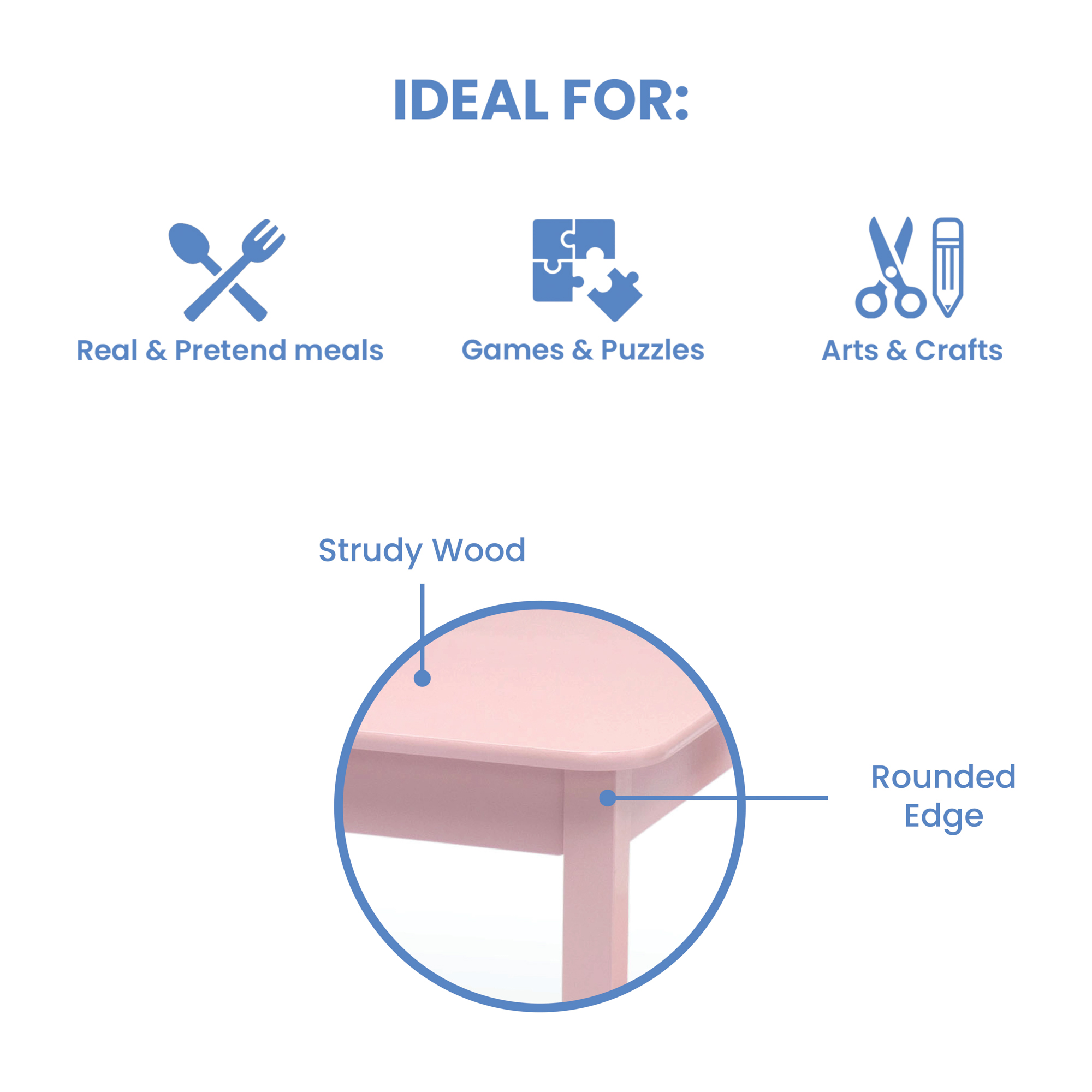 Product media