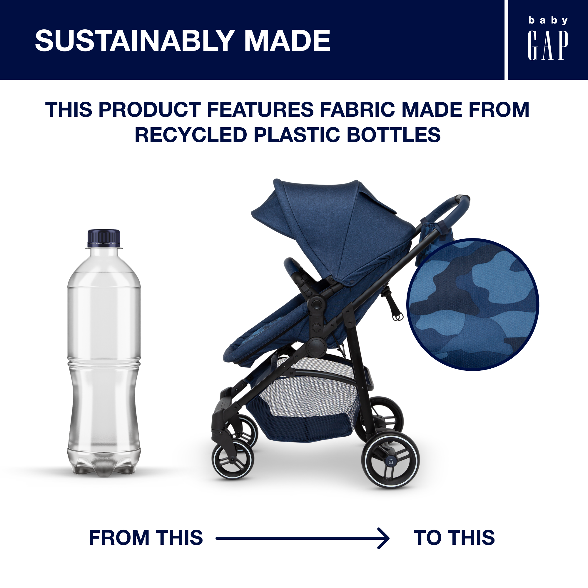 Product media