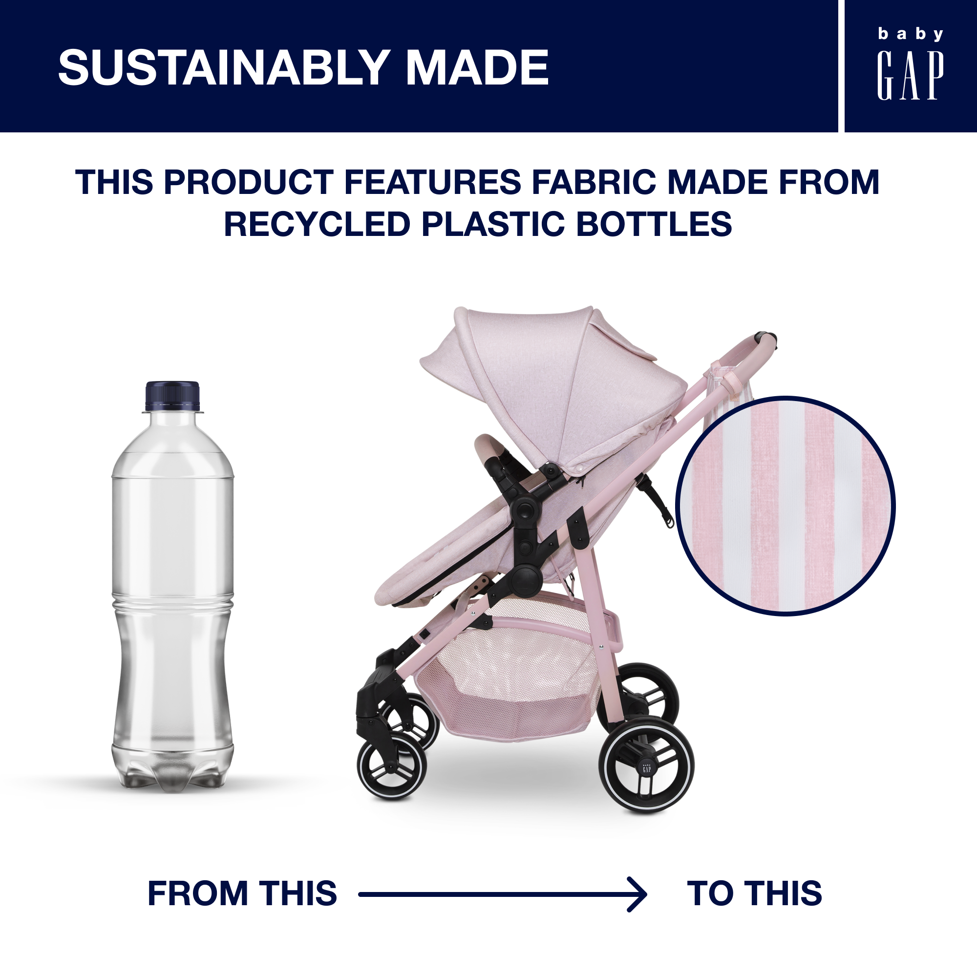 Product media