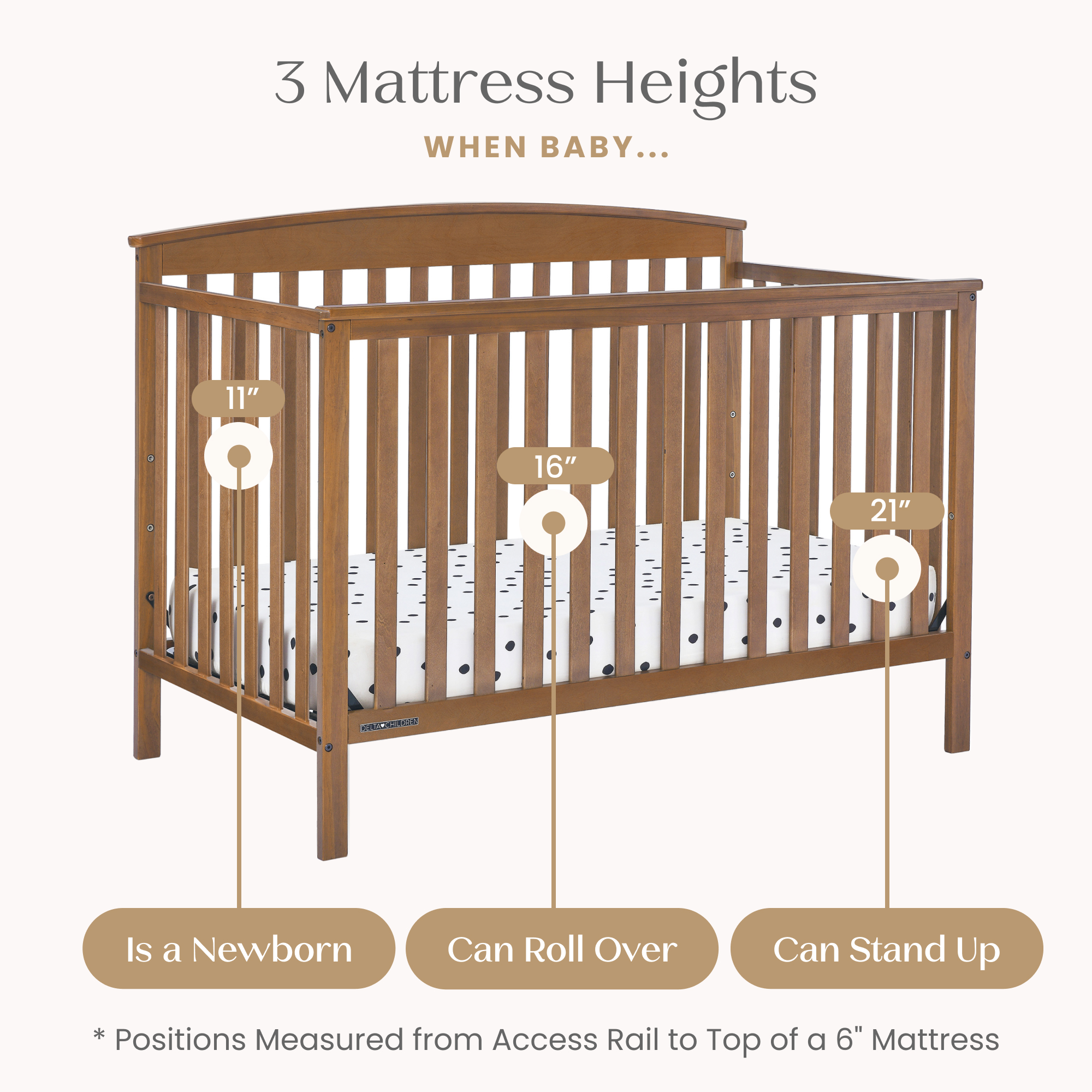 W146150 836 hanover crib callout 104