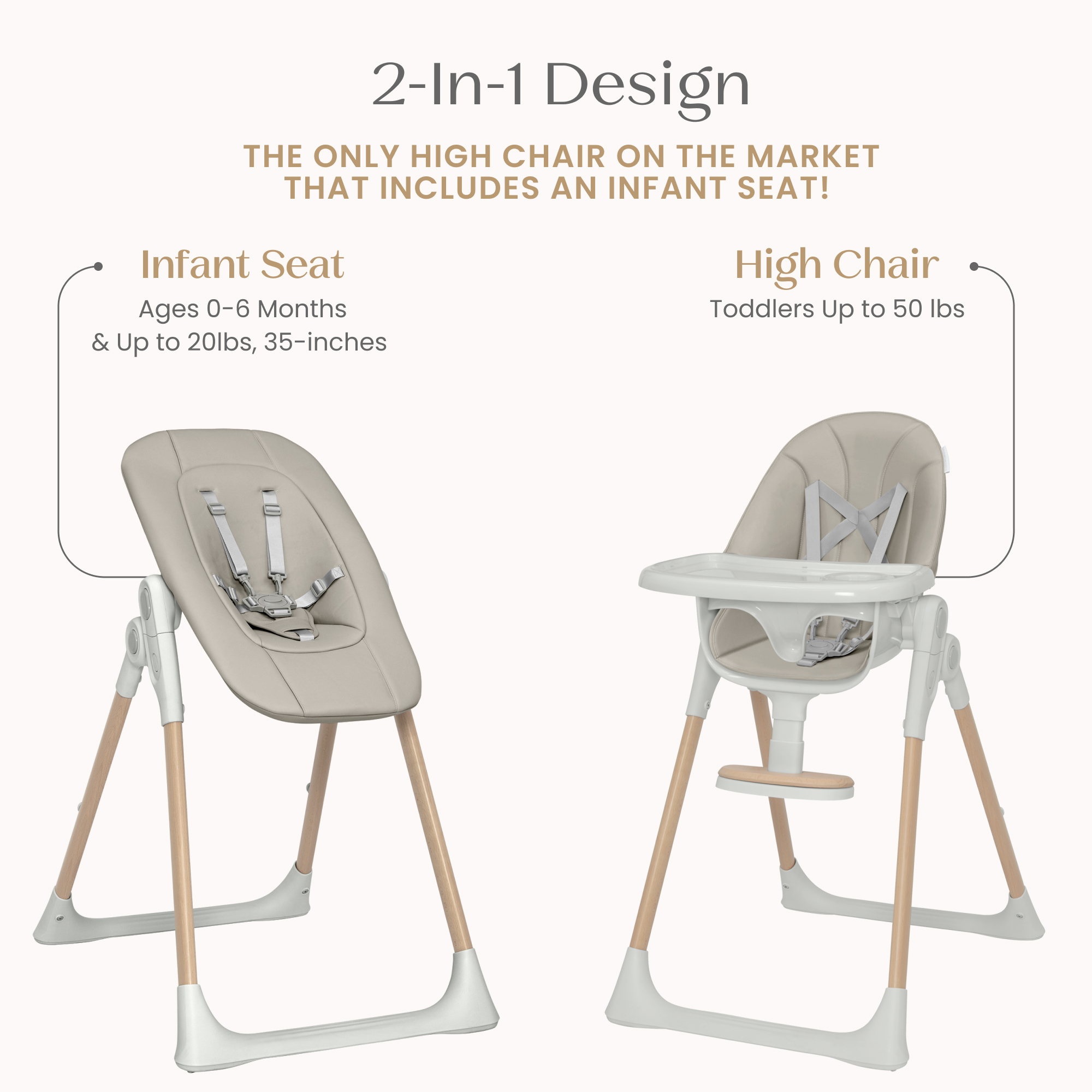 23050 2421+duet+high+chair+callouts 101