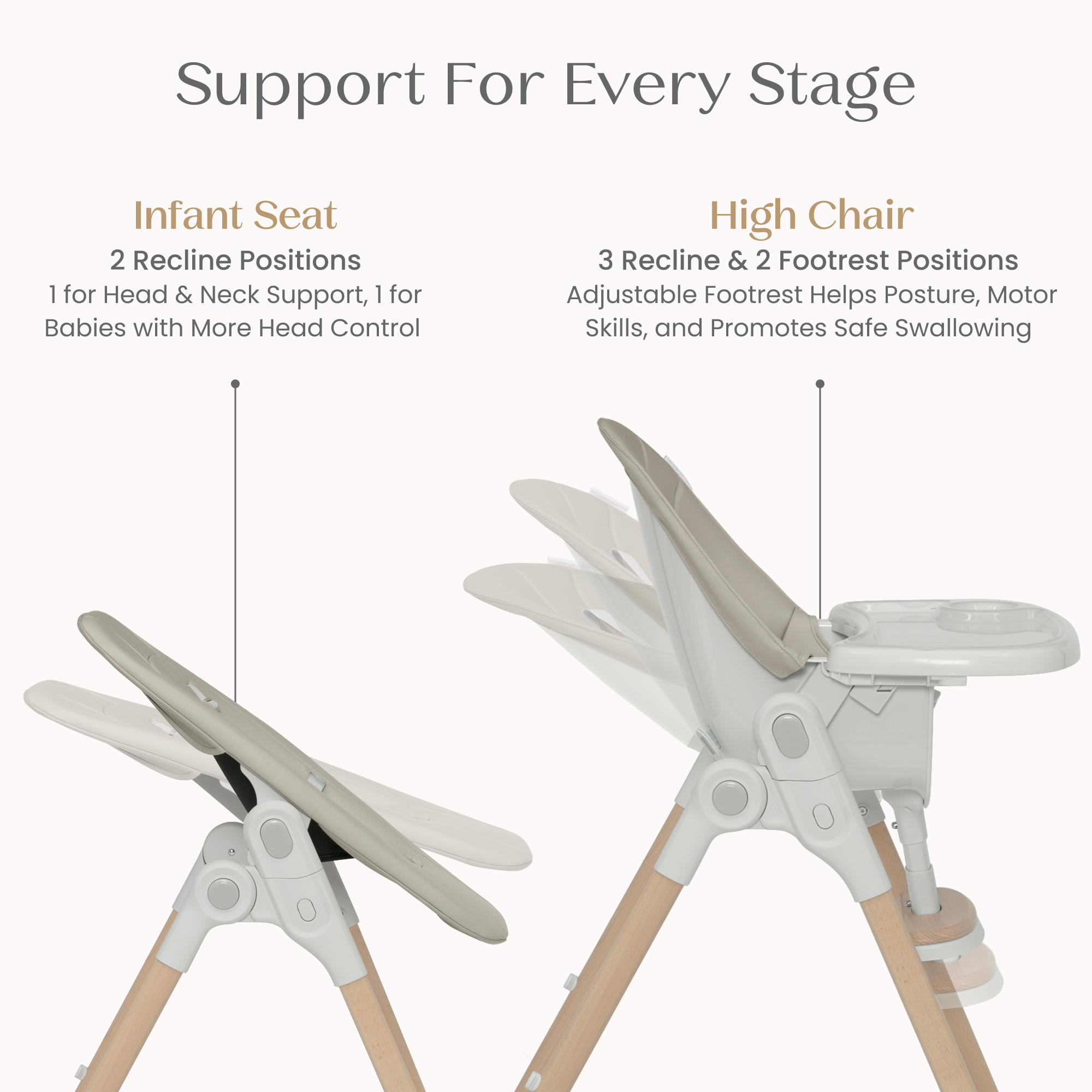 23050 2421+duet+high+chair+callouts 102