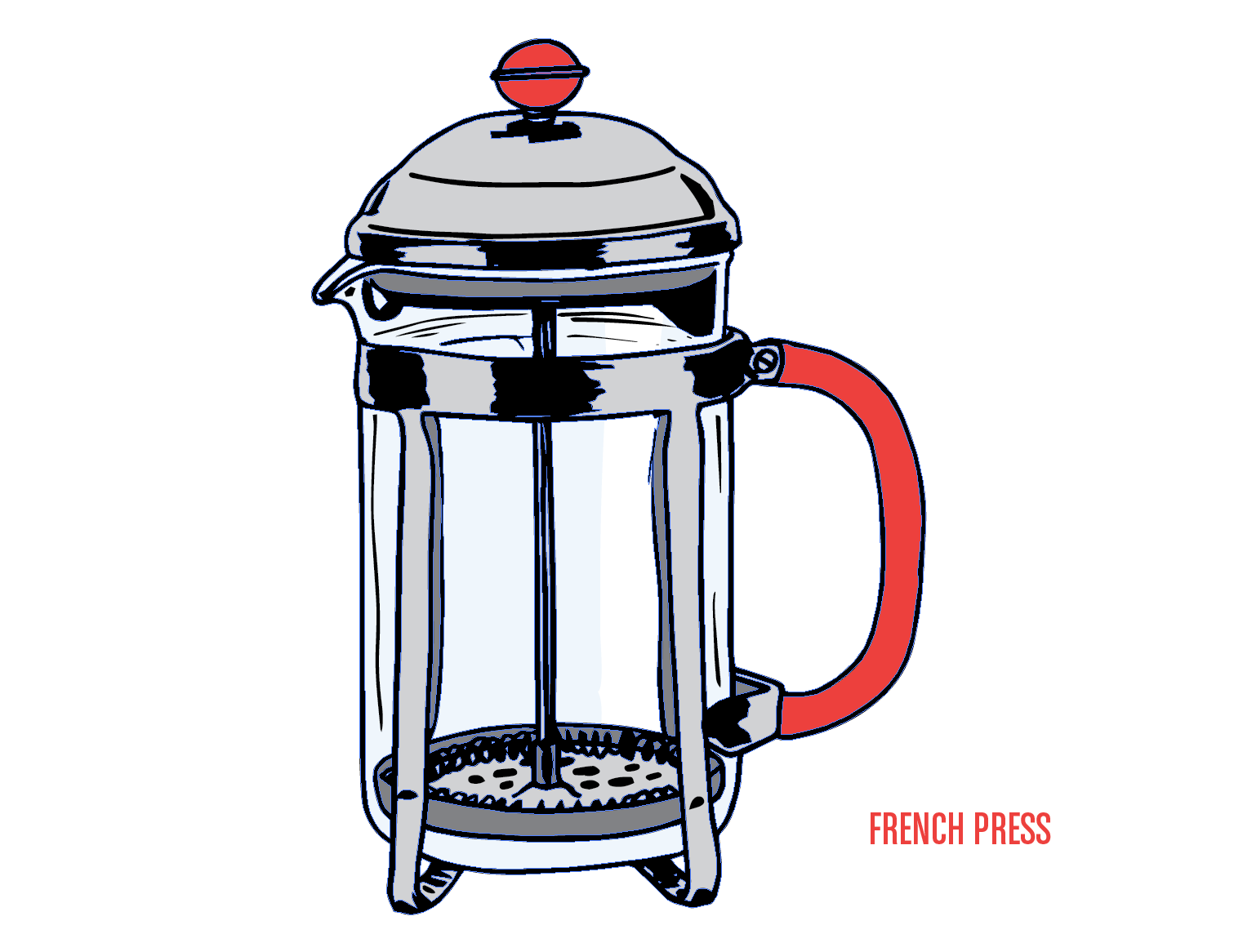 BREW METHODS IMAGE