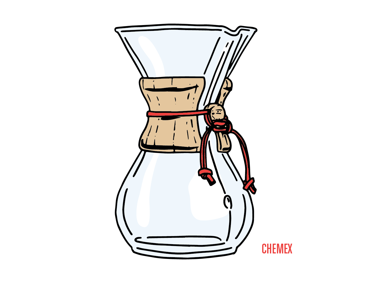 BREW METHODS IMAGE 2