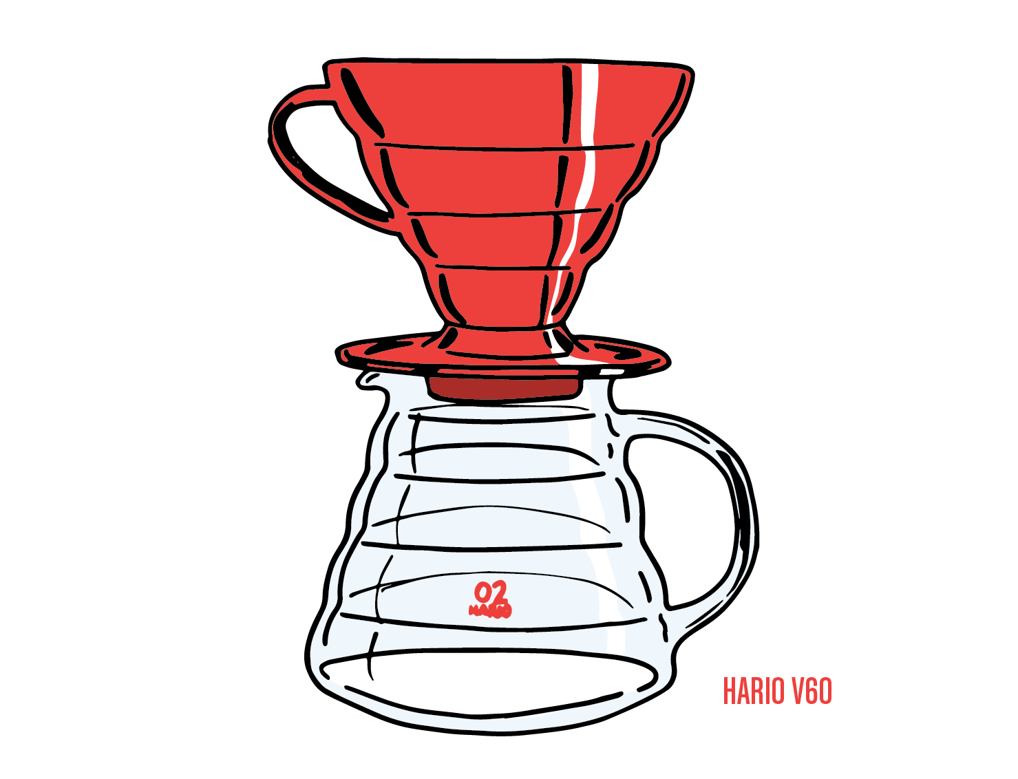 BREW METHODS IMAGE 3