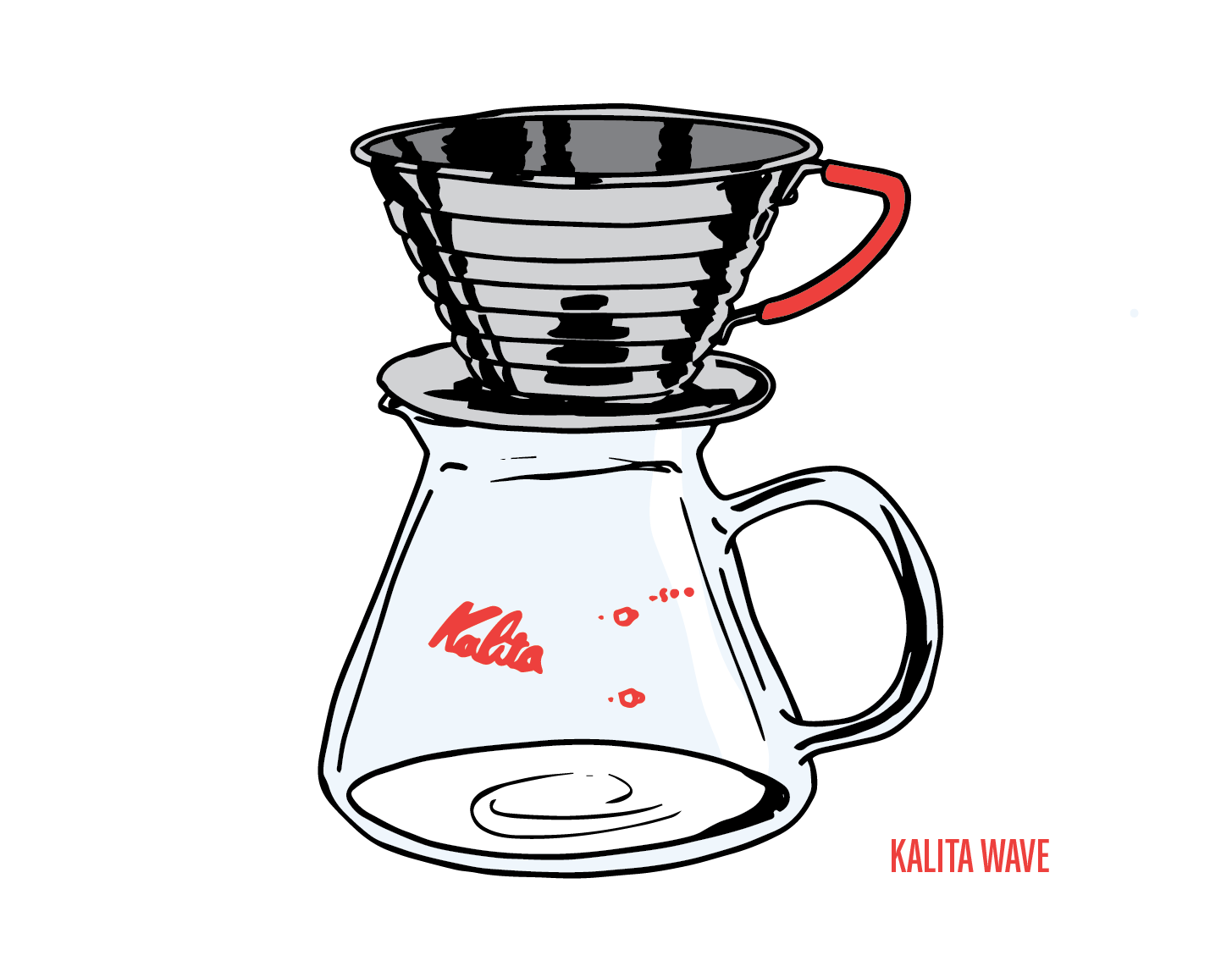 BREW METHODS IMAGE
