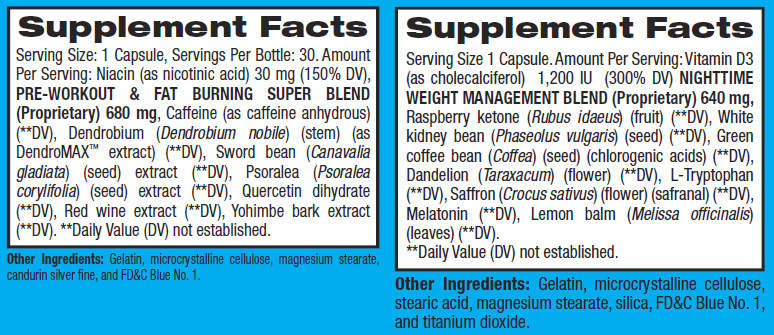 Supplement facts for All-Day Weight Loss Stack