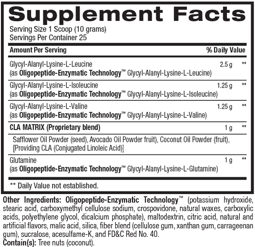 Supplement facts for Best Aminos Liquid Water Enhancer