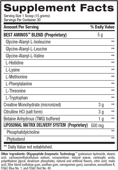 Supplement facts for Best Aminos Strength Series