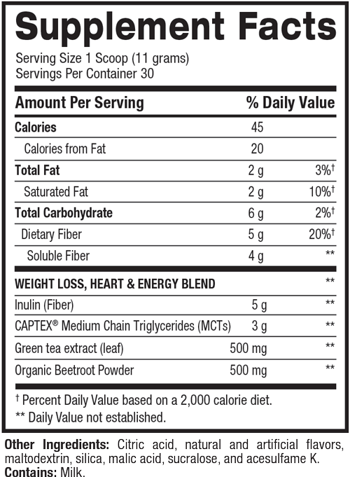 Green Tea + Beetroot + Fiber + MCTs Supplement Facts