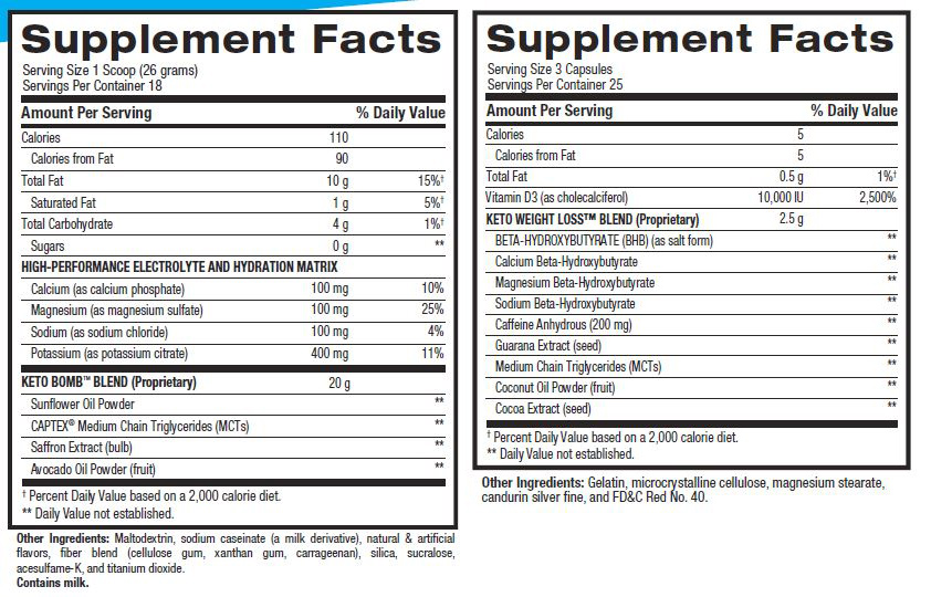 Supplement facts for Ketogenic Weight Loss Stack