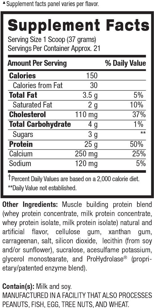 Whey Protein Chart