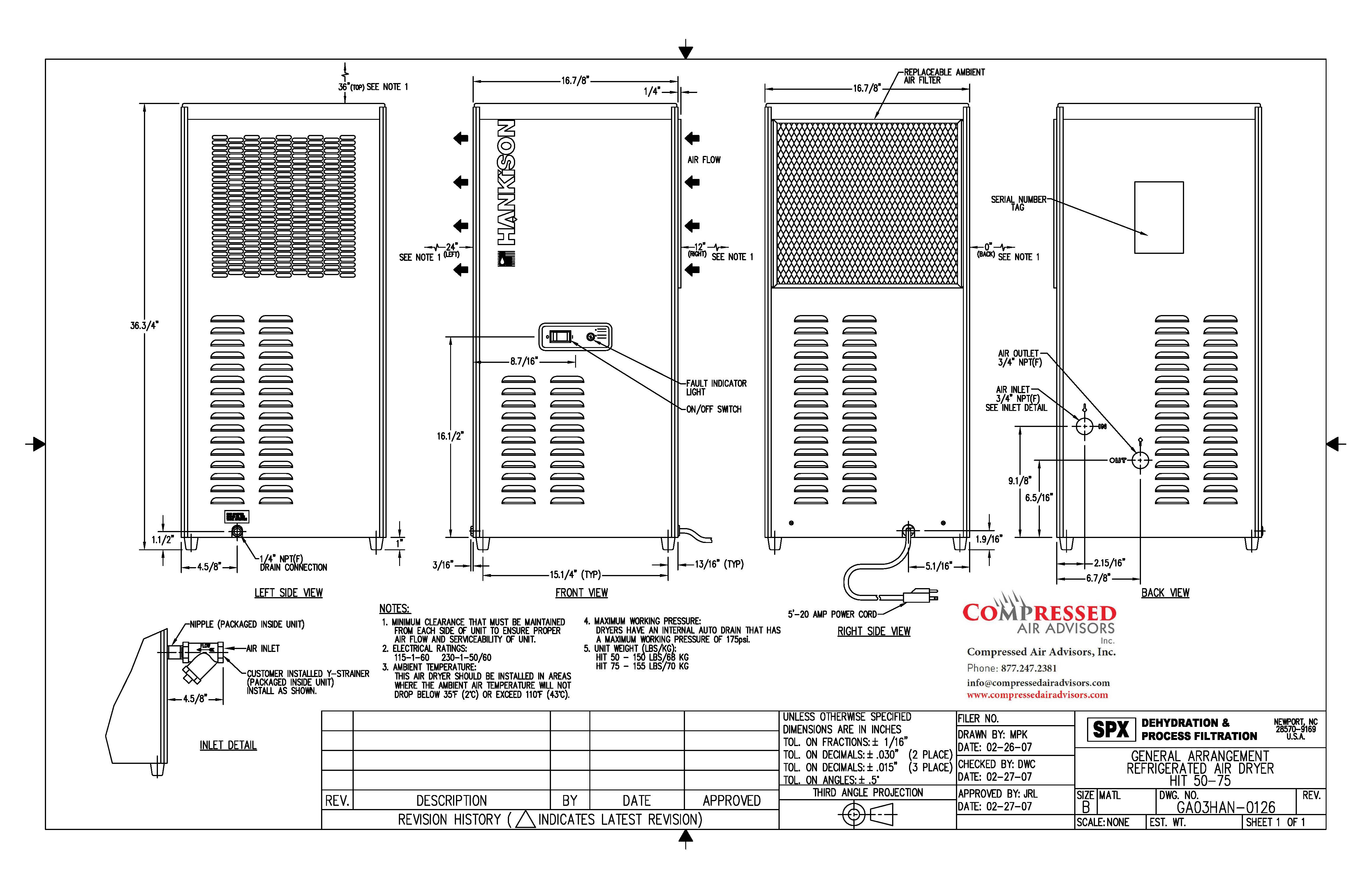 Click Here To Download Dimensions. Instruction Manual