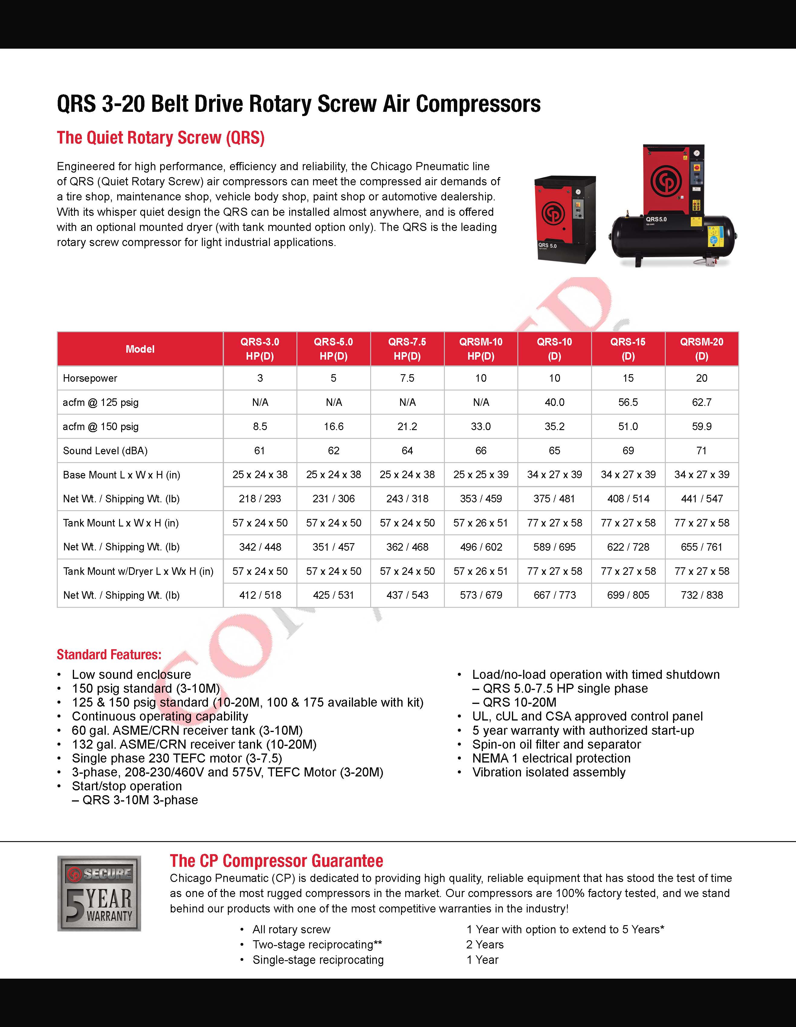 Chicago Pneumatic QRS 5-HP Industrial 60-Gallon Air Compressor