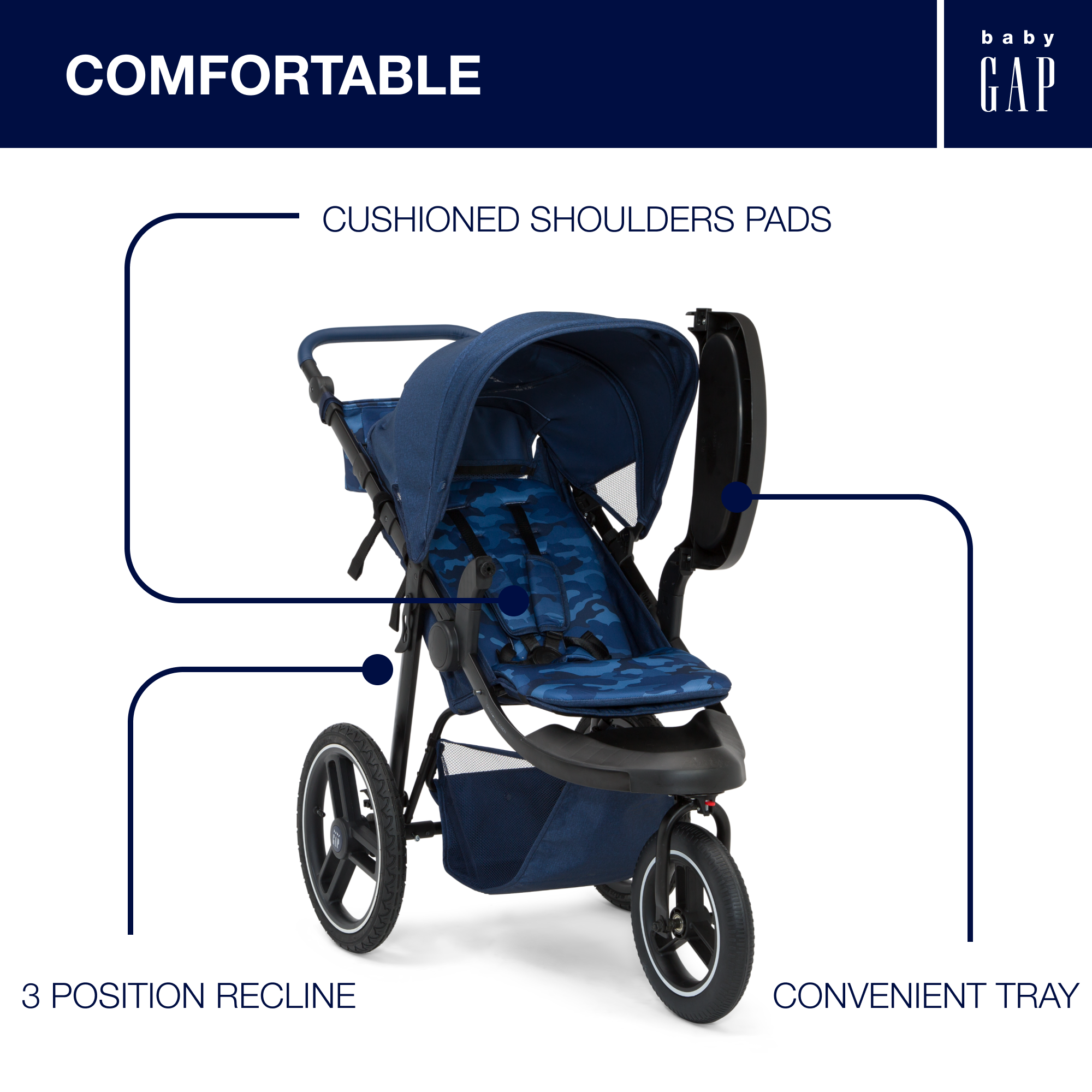 Jogging Stroller Cheapest Double Stroller Double Stroller Chicco