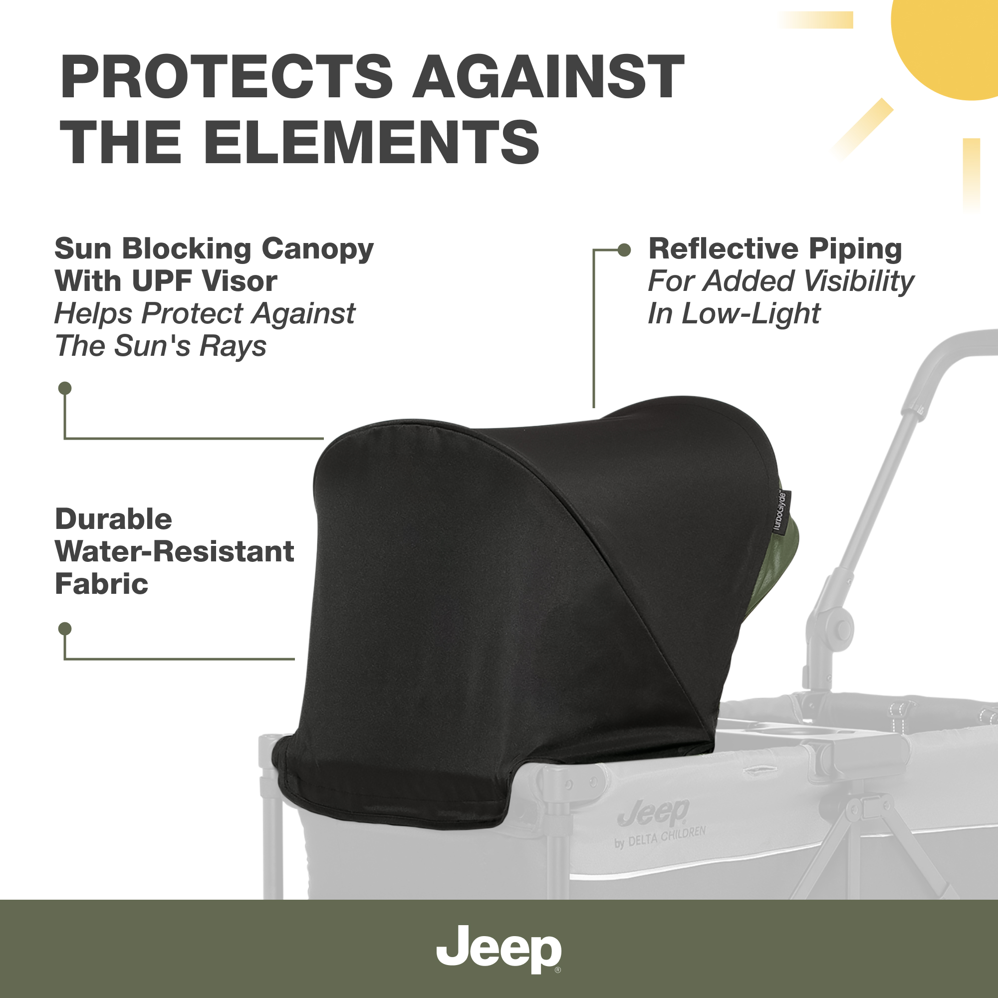 A2013 2378 jeep+turboglyde+extra+canopy callout 101