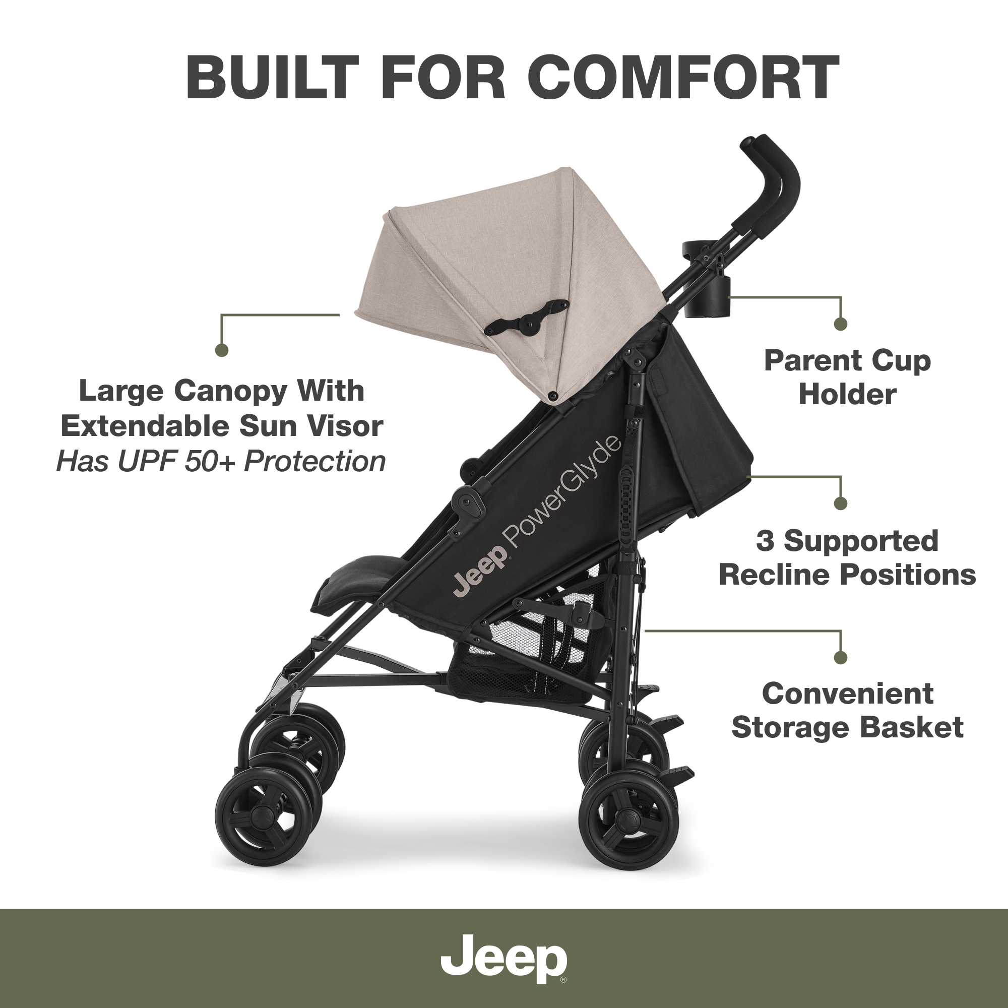 11460 2470 jeep+powerglyde+stroller callout 105