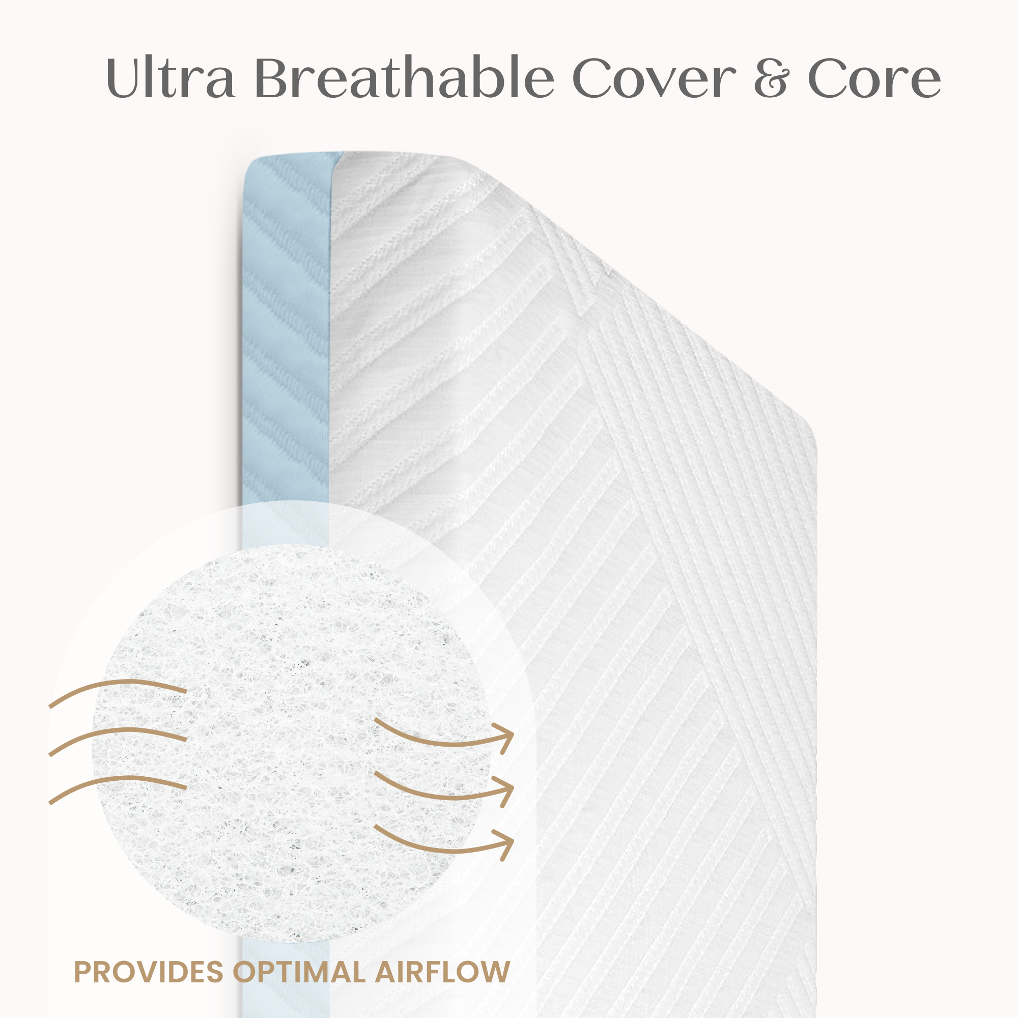 M53107 1056 delta ionic breathe callout 03