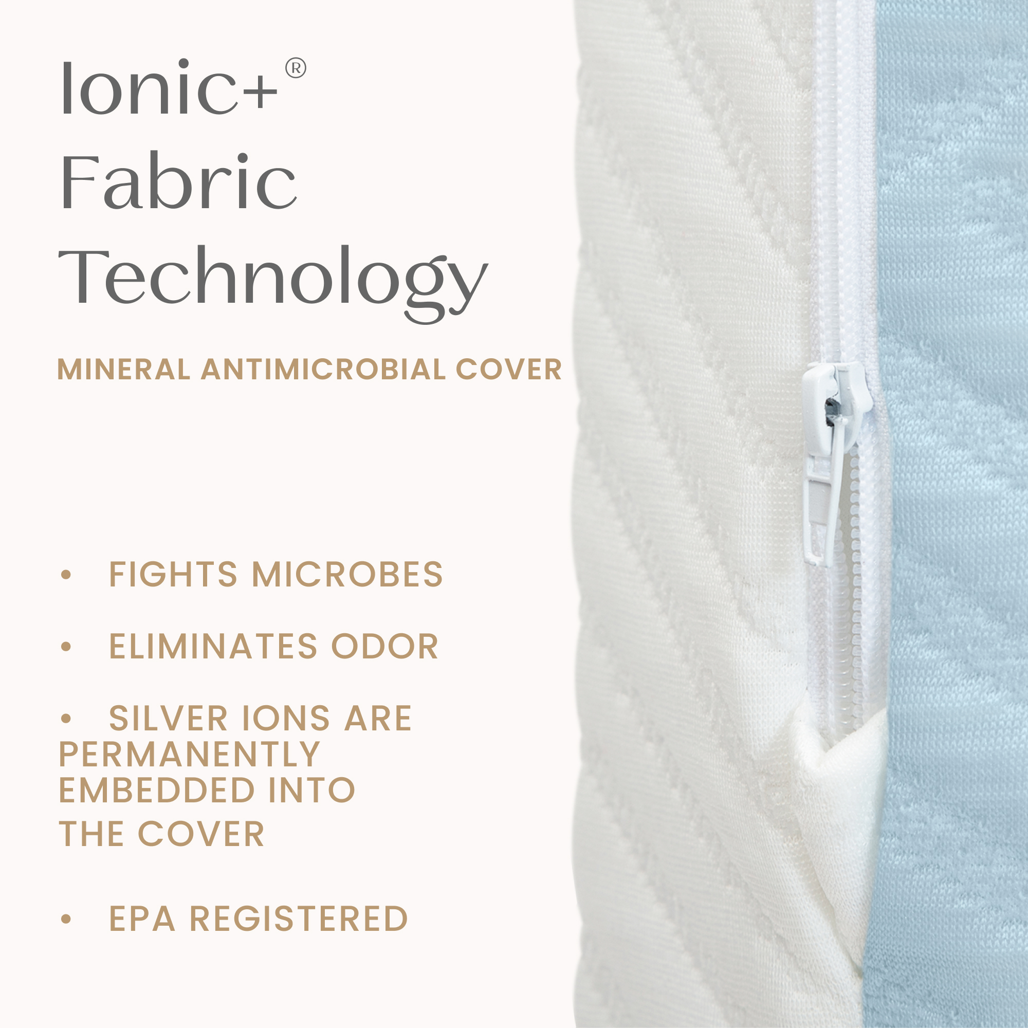M53107 1056 delta ionic breathe callout 02