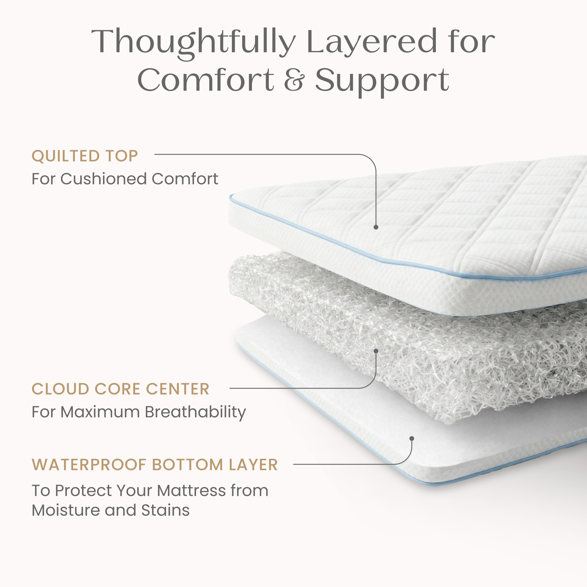 B55005 5505 no+breeze+breathable+crib+mattress+topper callout 107+(2)