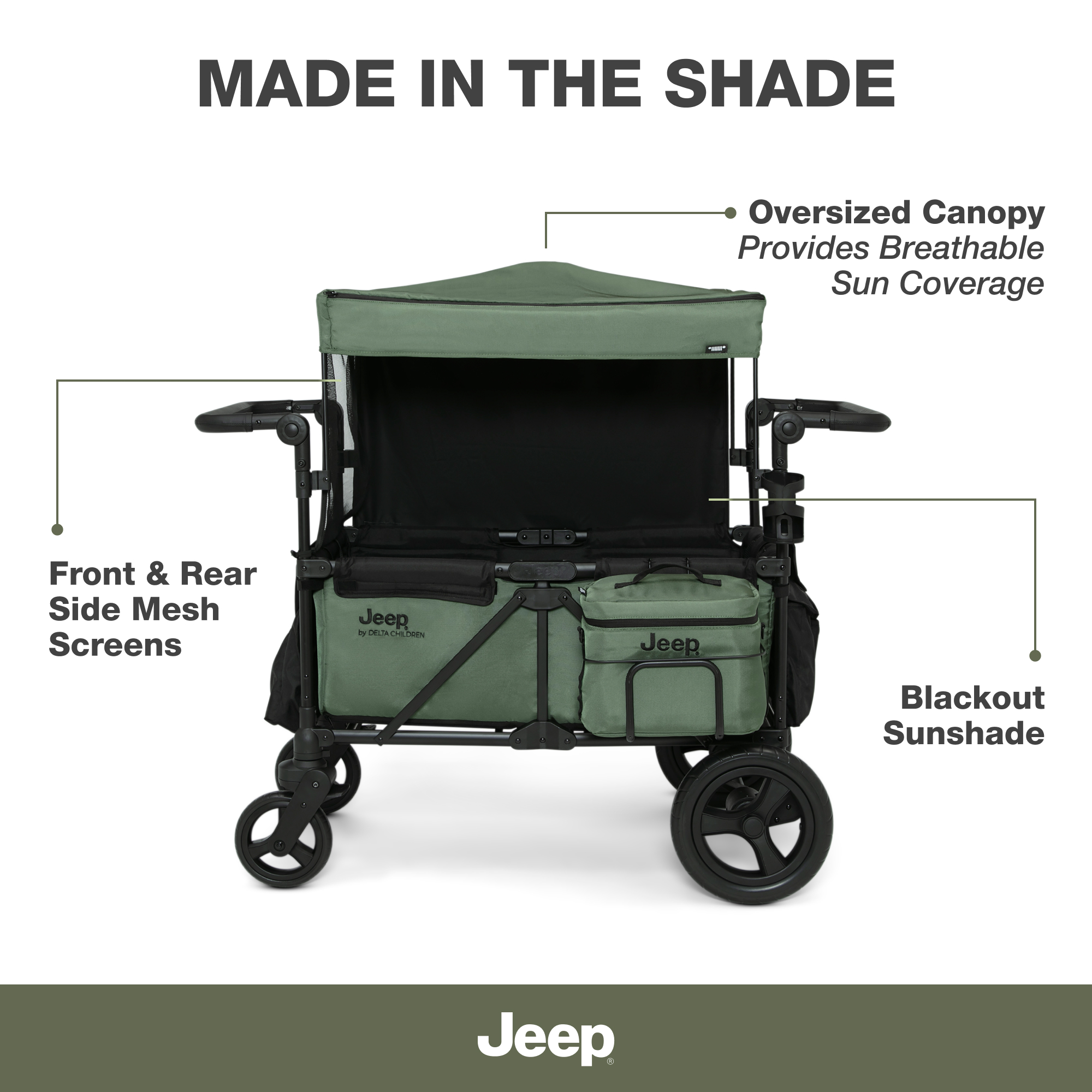 60003 2182 jeep+wrangler+wagon olive+green+:+black callout 103
