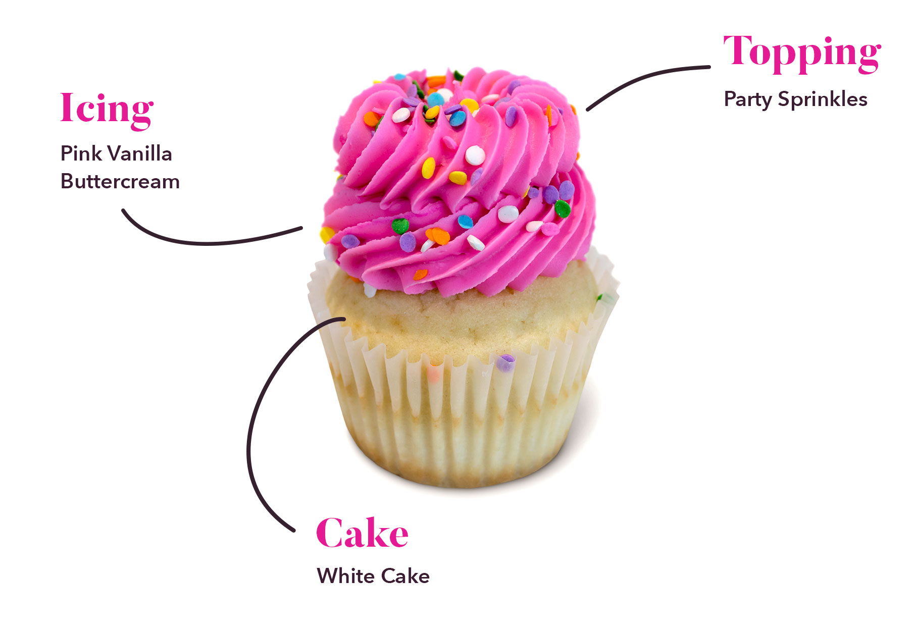 Pink Birthday Surprise