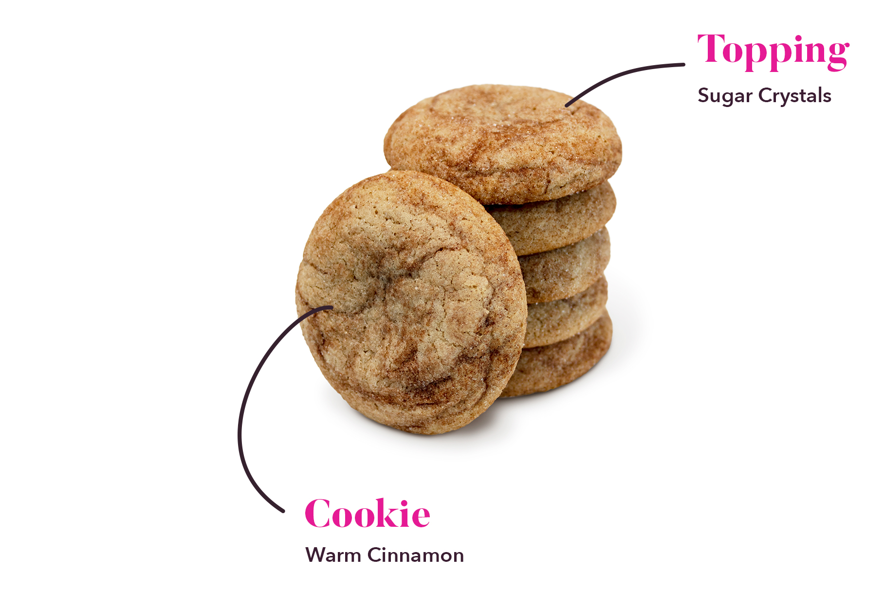 Snickerdoodle