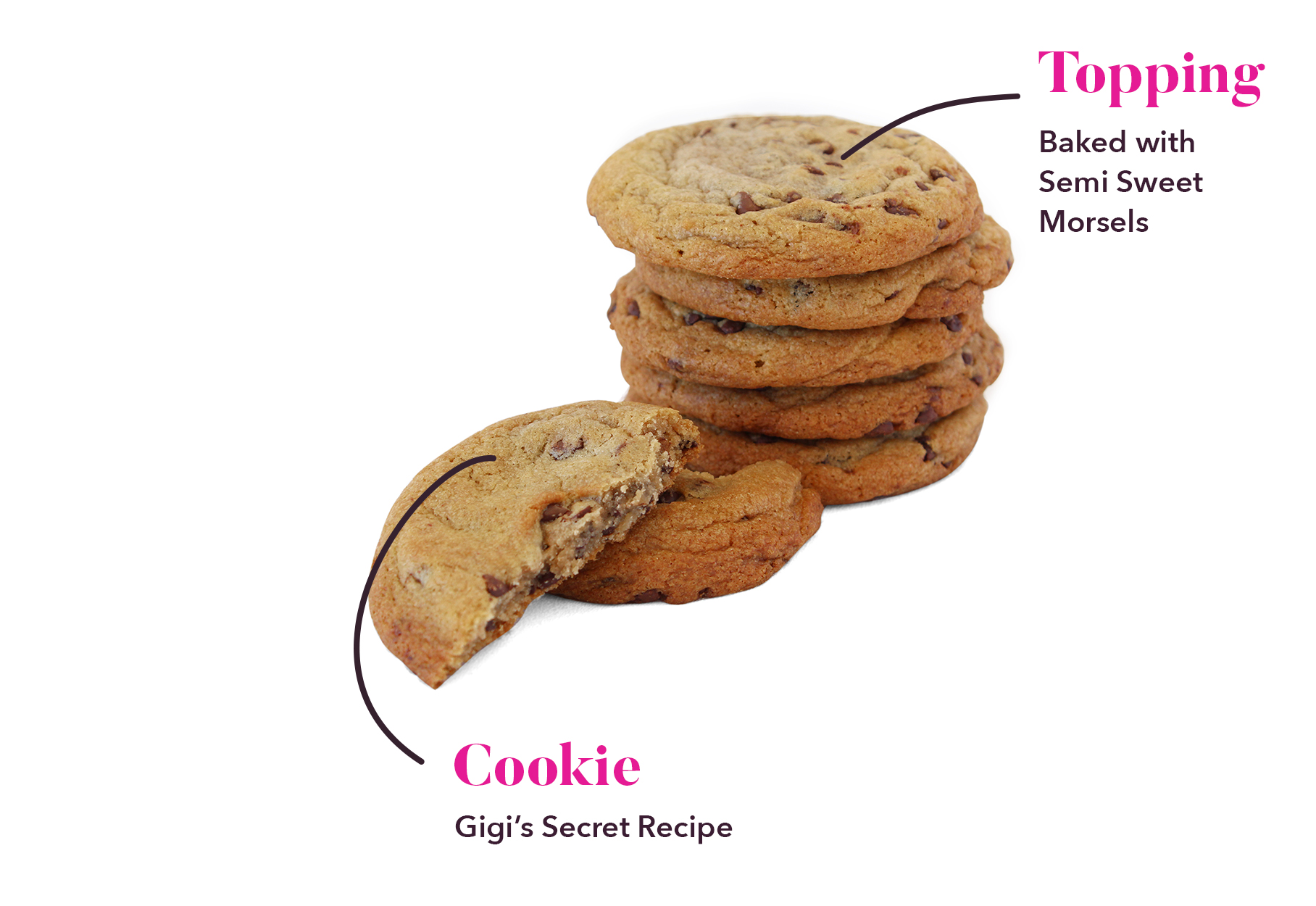 Chocolate Chip