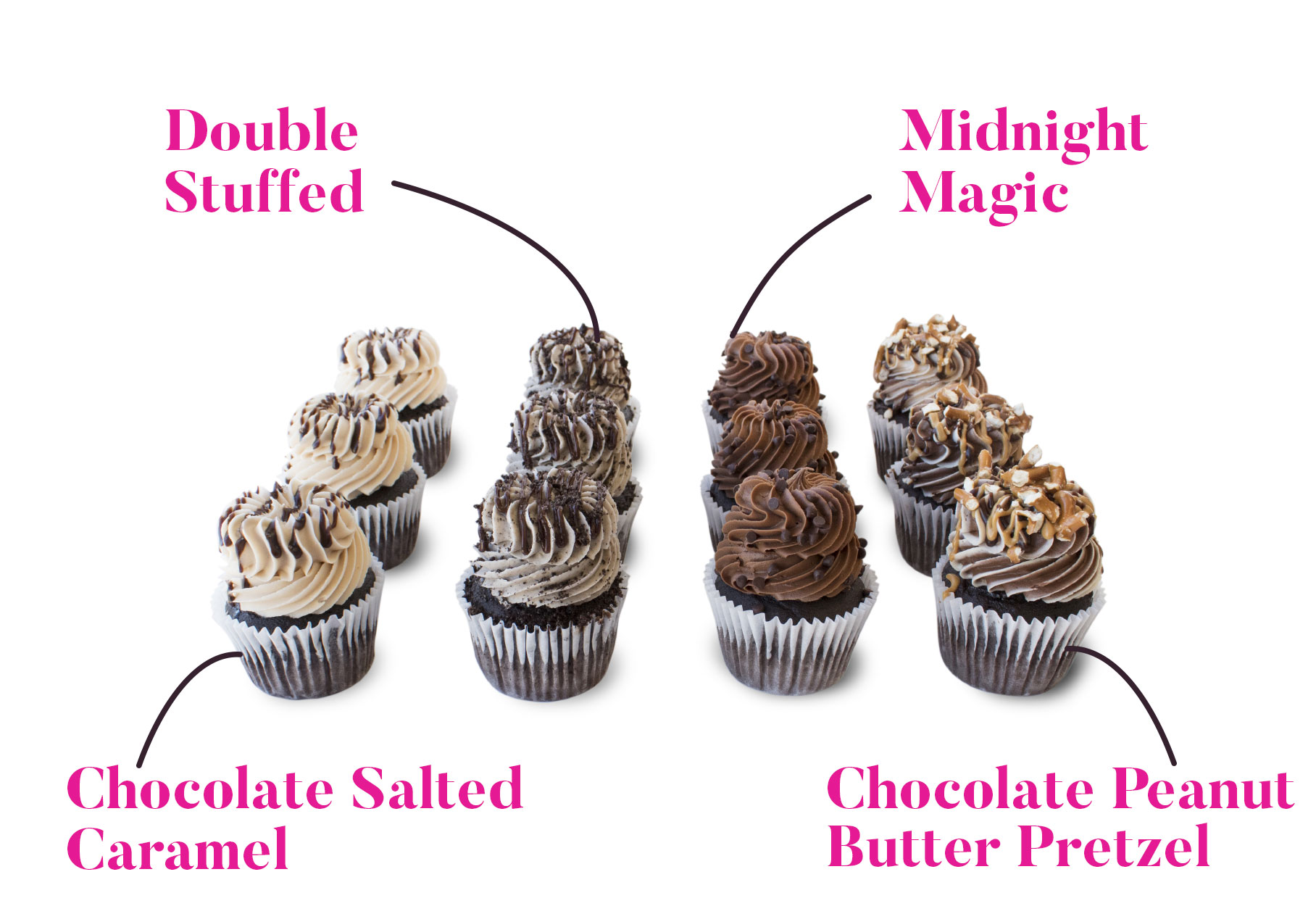 Chocolate Addicts Box