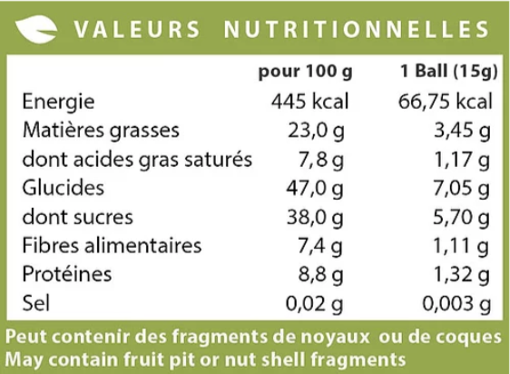 energy bliss balls valeurs nutritionnelles energy bliss balls valeurs nutritionnelles