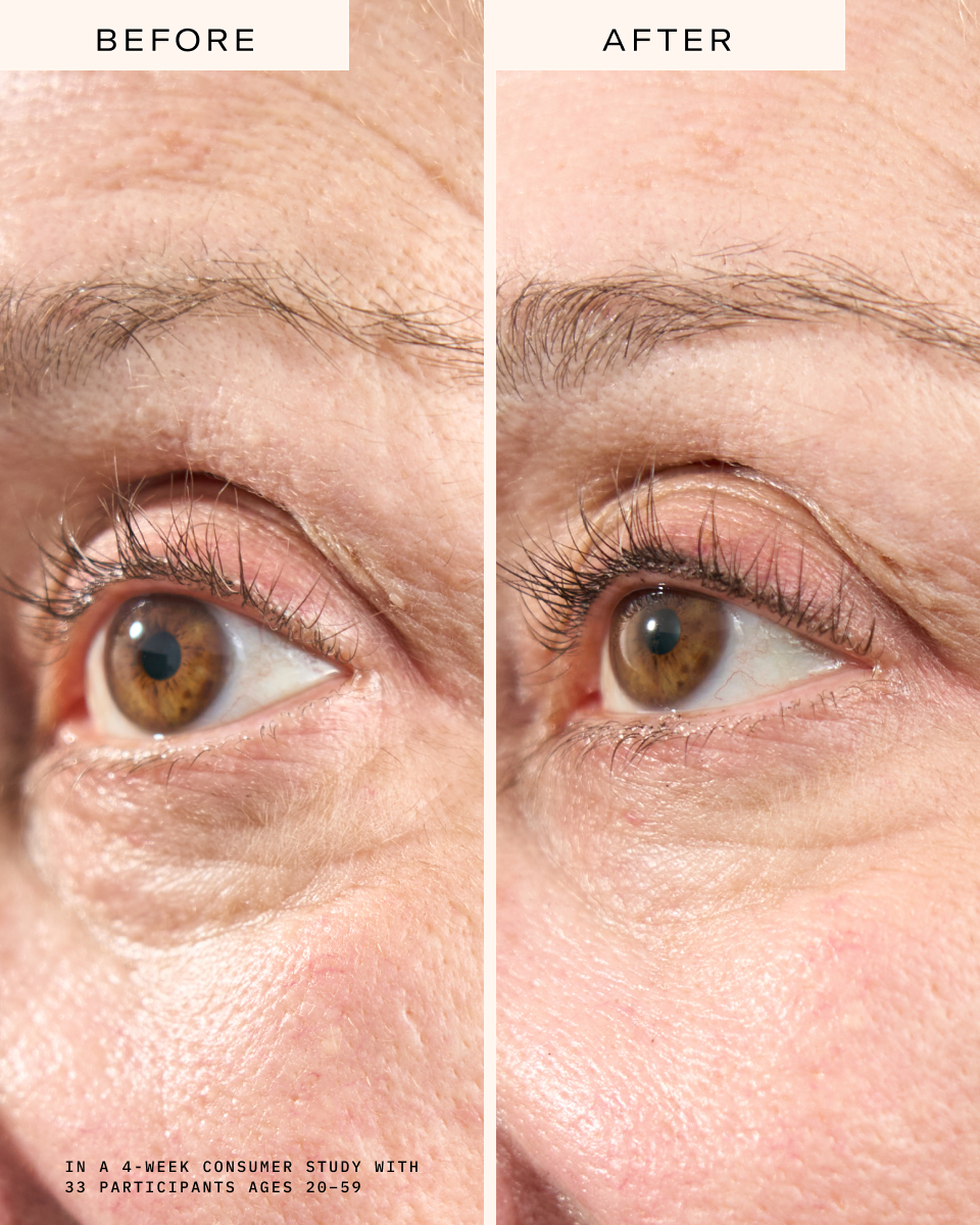 Real People, <br>Real Results