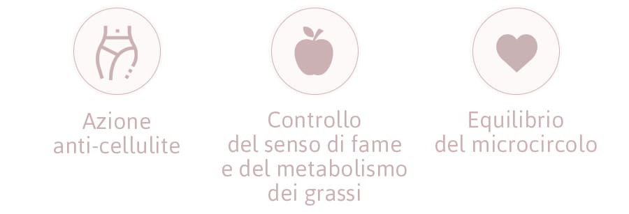 Proprietà e Benefici di Biosnel Salugea Proprietà e Benefici di Biosnel Salugea