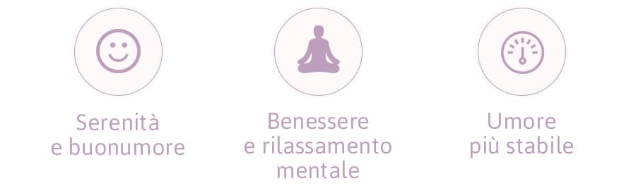 Proprietà e Benefici di Rilassa Mente Salugea: un calmante naturale Proprietà e Benefici di Rilassa Mente Salugea: un calmante naturale