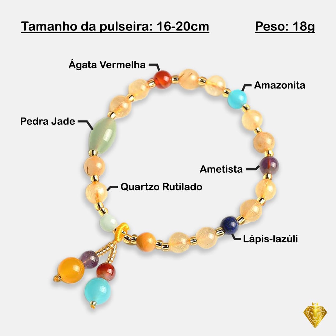 Pulseira Terapêutica em Pedras Naturais – Aura; Pedras Naturais Terapêuticas; Quartzo rutilado; Ágata Vermelha; Lápis-lazúli; Ametista; Jade; Amazonita; Reiki; Meditação. Pulseira Terapêutica em Pedras Naturais – Aura; Pedras Naturais Terapêuticas; Quartzo rutilado; Ágata Vermelha; Lápis-lazúli; Ametista; Jade; Amazonita; Reiki; Meditação.