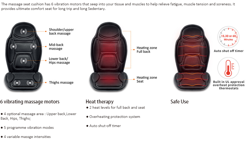 Snailax Massage Seat Cushion with Heat - Extra Memory Foam Support Pad in  Neck and Lumbar,10 Vibrati…See more Snailax Massage Seat Cushion with Heat  